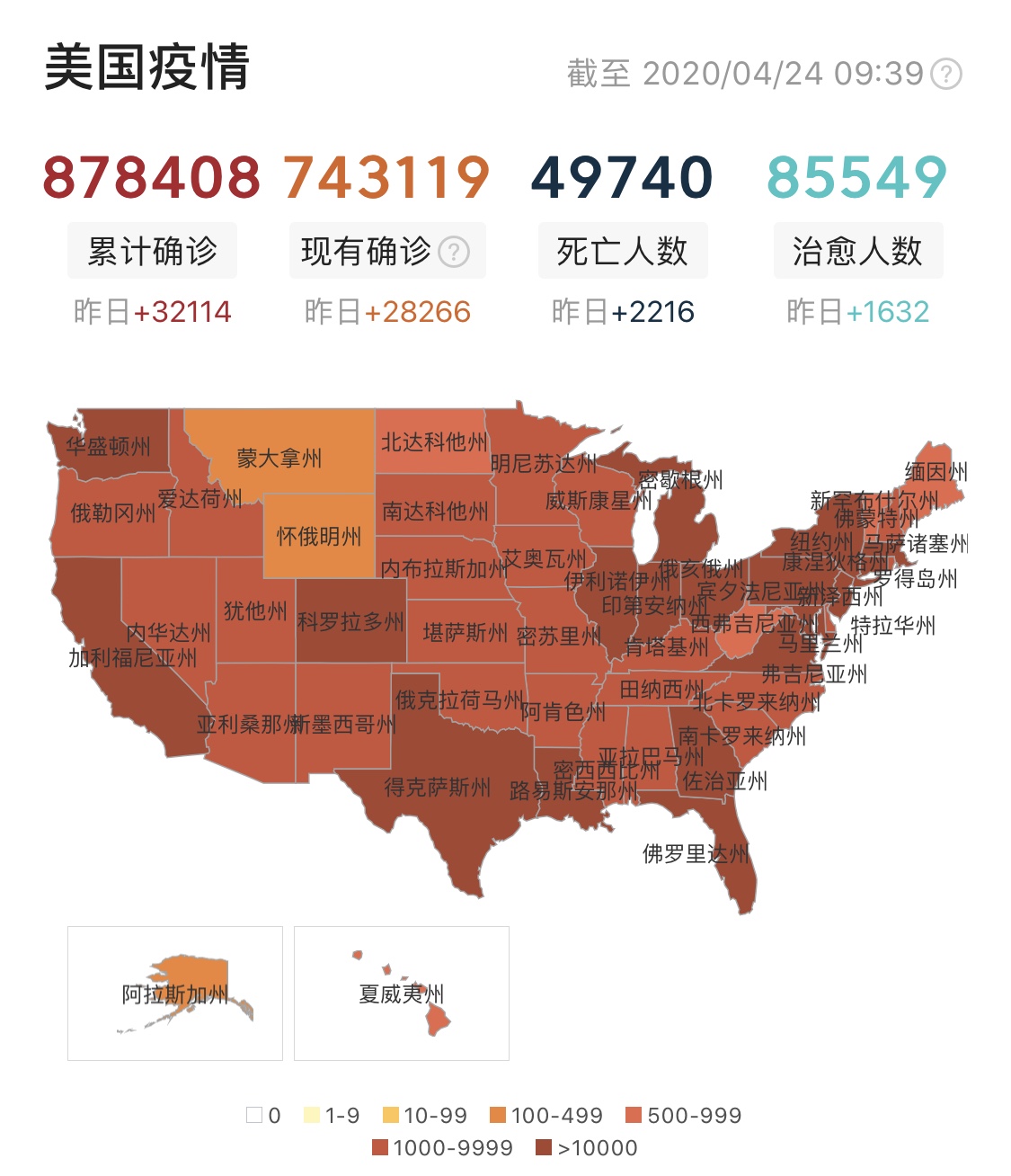 调察人口的_调察报告封面模板(3)