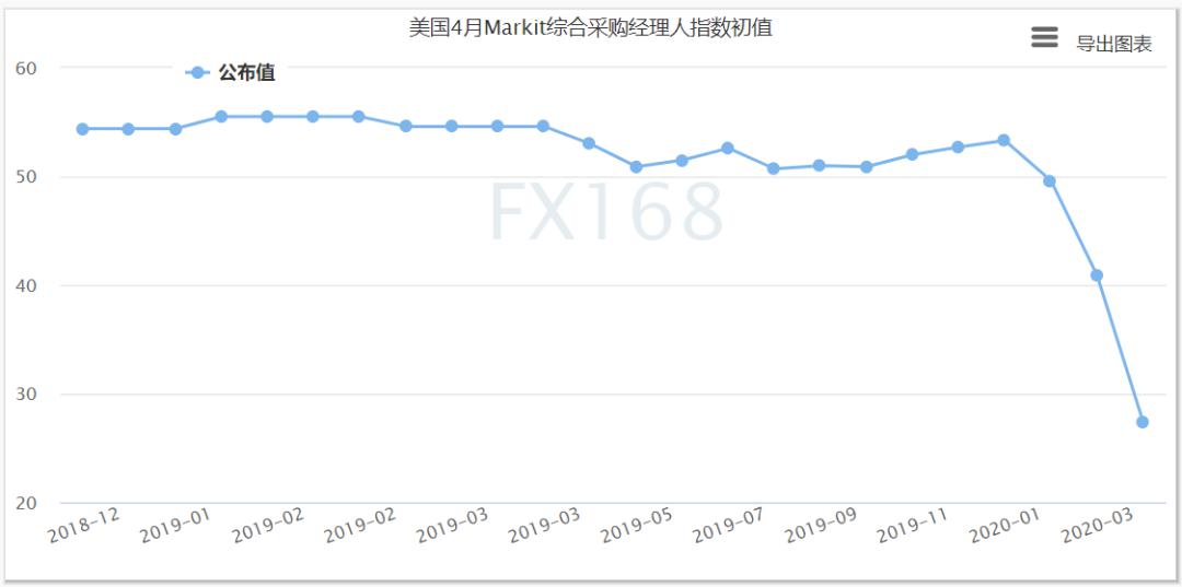 印度前三季度名义gdp美元_厉害 2018年中国GDP约为全球的16 ,GDP总量与欧元区19国相当(2)