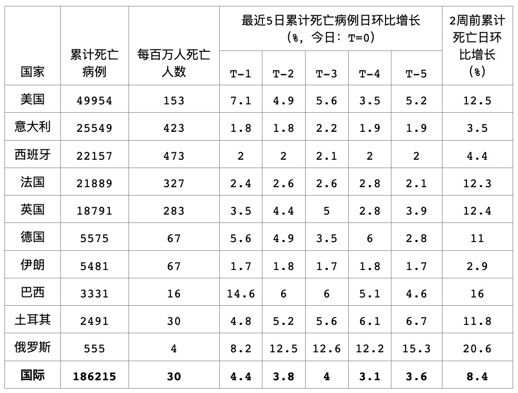 学校算gdp(2)