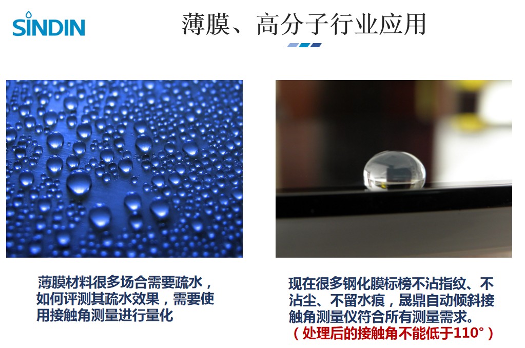 薄膜材料水滴角測量儀測量方式