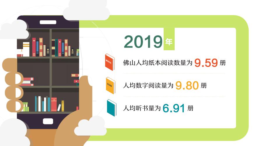 人均用纸_人均用电增长变化