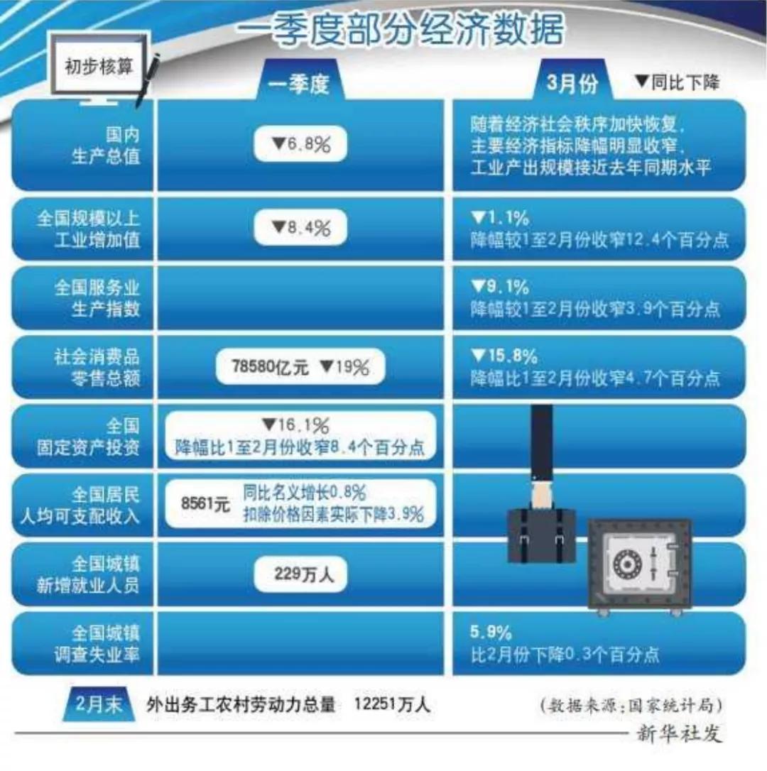 湖南省沅陵县一季度经济总量_湖南省沅陵县行政地图