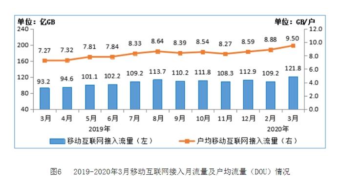 大理一季度gdp增值信息_25省份发布一季度GDP数据 4省份GDP过万亿(2)