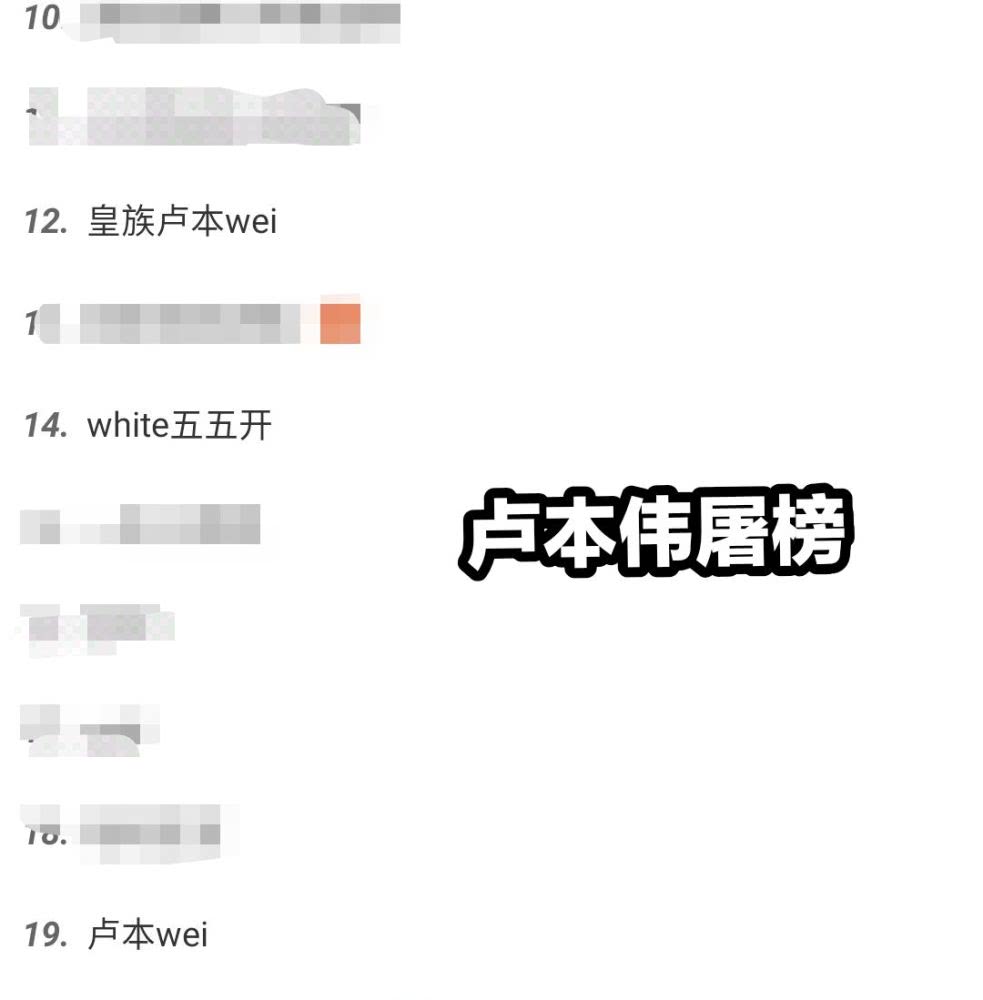 微博热搜热度为什么会降 3b483f21844f43b9992d3e720562b9ad.jpeg