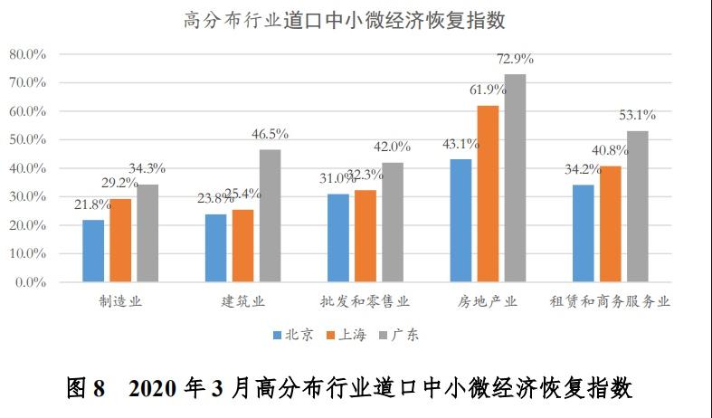 中小企业经济总量_2015中国年经济总量