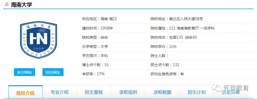 『工程』2020年高考每日院校分享——海南大学