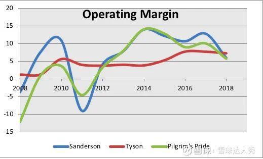 麻省博士直言:股市很难一夜暴富,能让你成背运鬼