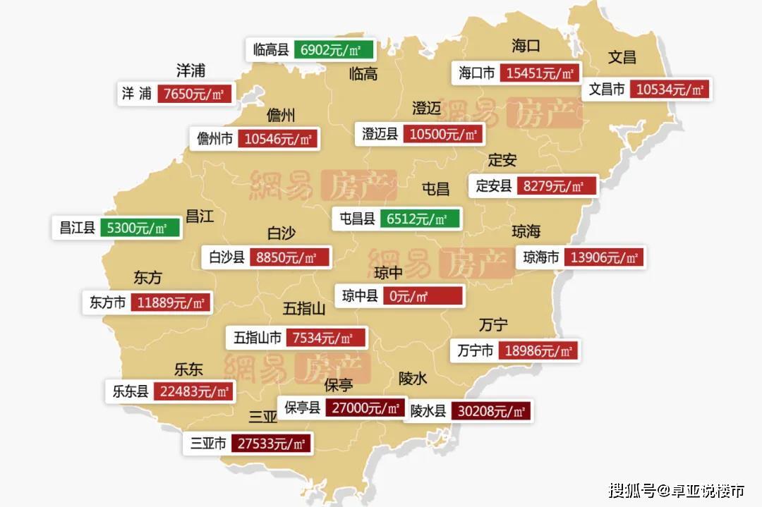 水城县2020年一季度G_2020年微信头像图片