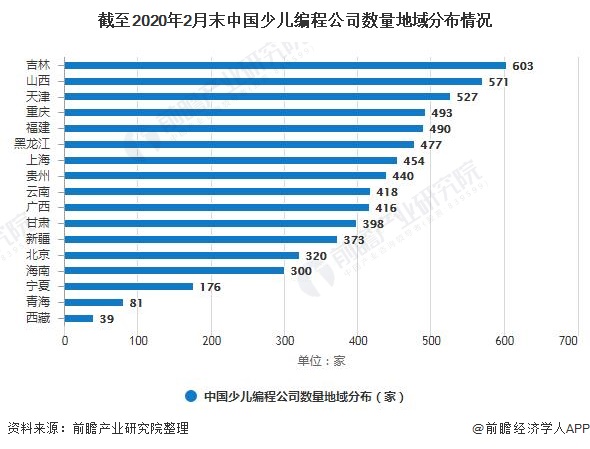 人口少市场定价_翡翠市场定价表(3)