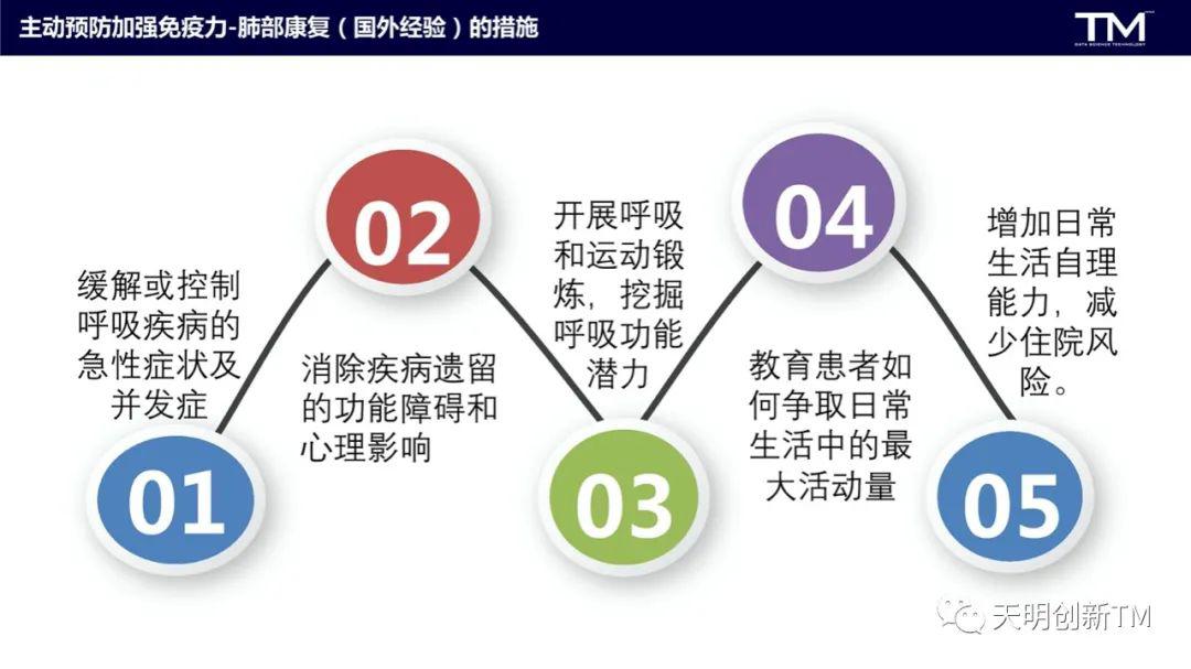 新型病毒人口_新型冠状病毒图片(2)