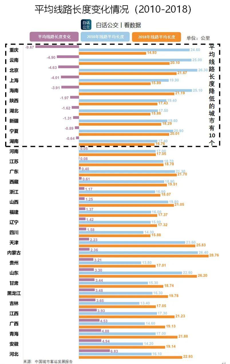 人口年变化率_中国人口增长率变化图