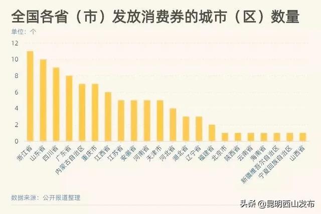 浙江地级市人口数量_浙江地级市(2)