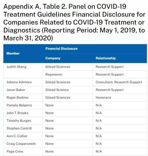 美国版新冠治疗指南来了，与我国有何不同？