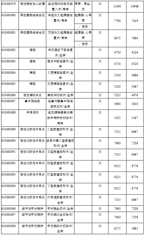 贫困户人口怎么计算_怎么画动漫人物(2)