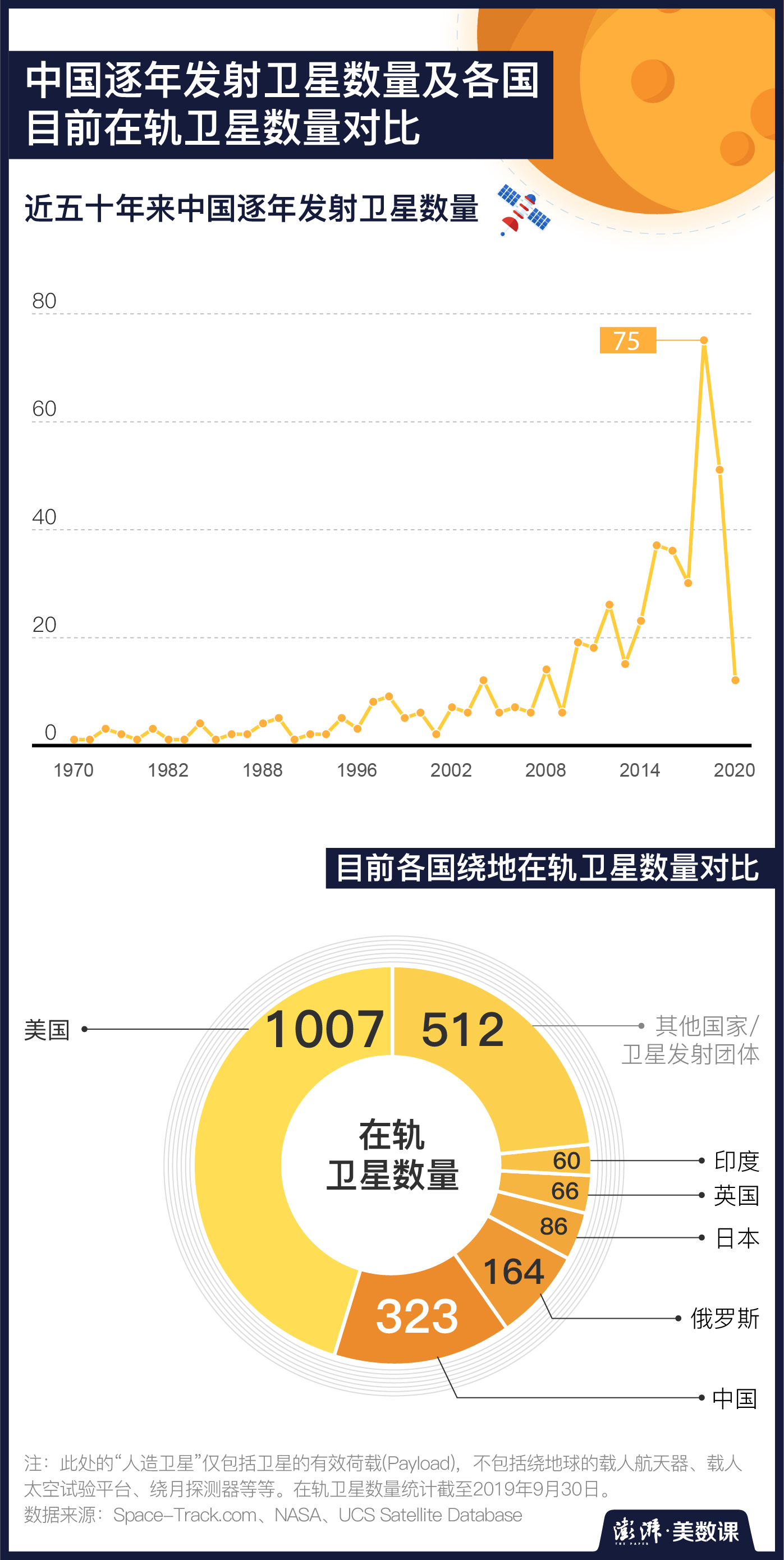 1百元剩2亿人口等多少_一百元人民币图片(3)