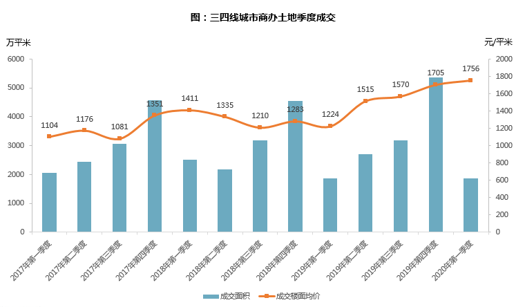 陕西gdp过全国平均线了吗_央行释疑降低存准金率 美股低开高走上演大逆转(3)