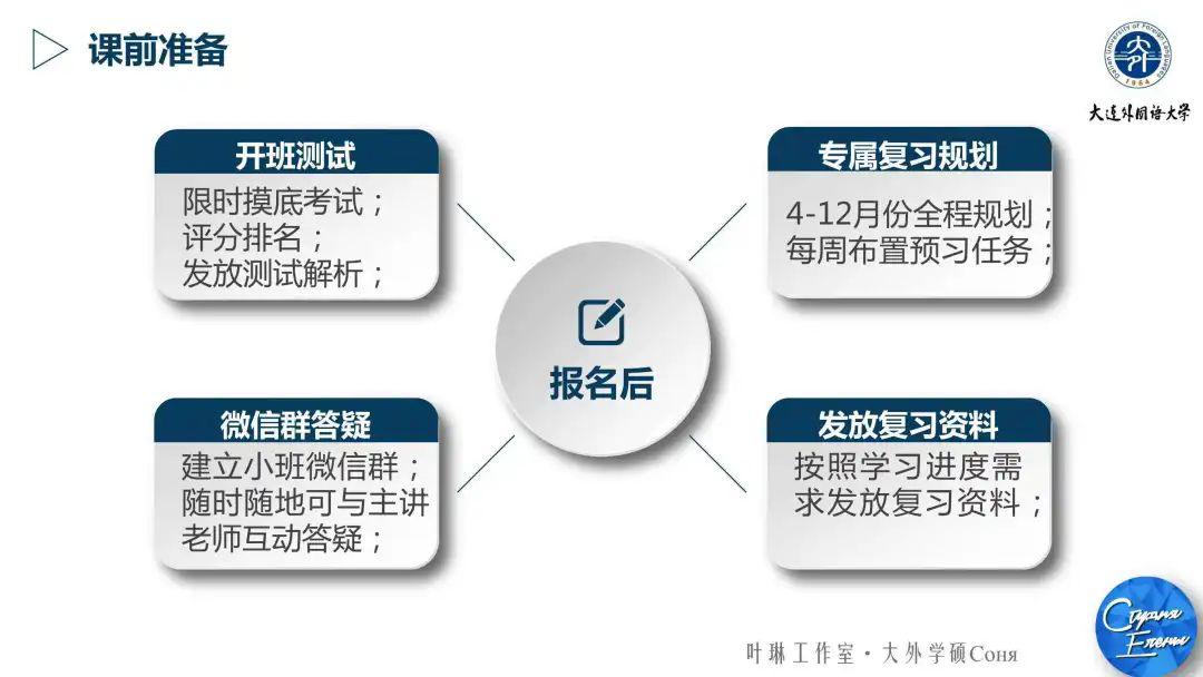 大连有多少人口翻译_广州英语翻译图片(3)