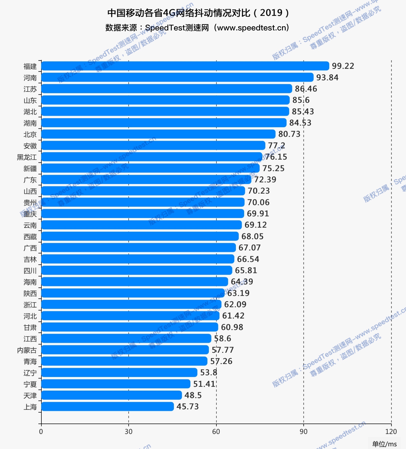 西藏和青海哪个省gdp最低_中国最强县,GDP超西藏 超青海 超宁夏(2)