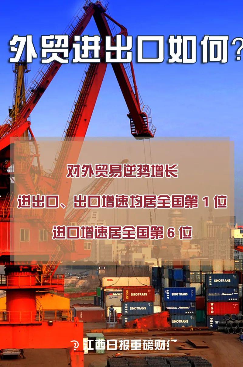 2019年三季度江西经济总量_江西经济分布图(2)