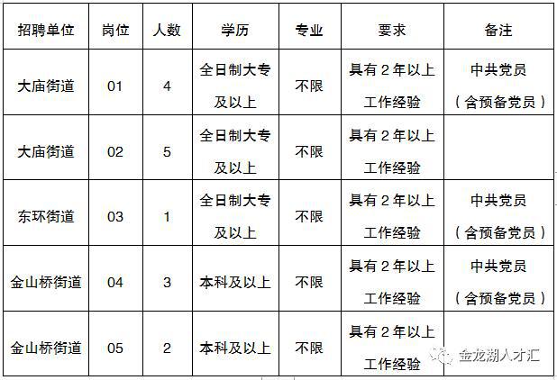 江苏常熟2020年GDP_江苏常熟碧溪(3)