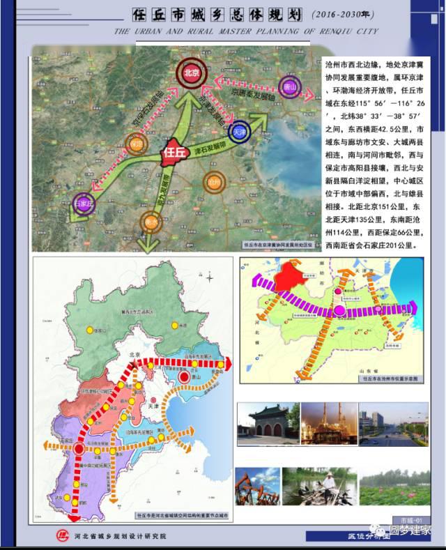 任丘市城乡总体规划(2016-2030)公布! 任丘将变成你不