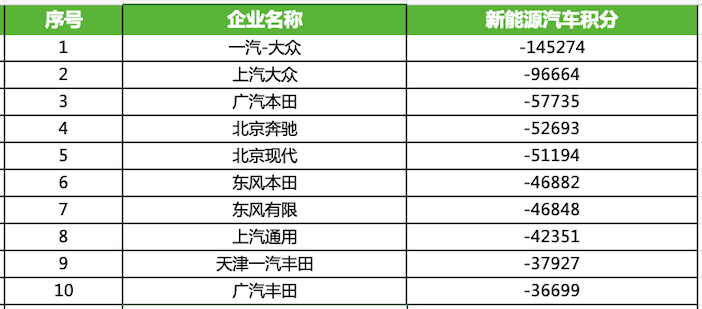 零件清洁度标准APP4D7E-4747762
