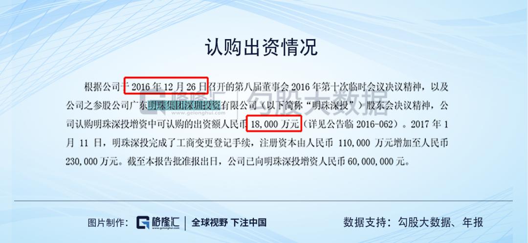 深圳人均分红_深圳地铁图(3)