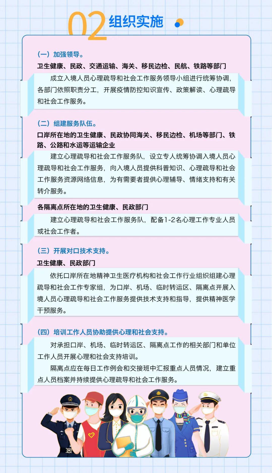 人口心理行为_心理行为训练图片