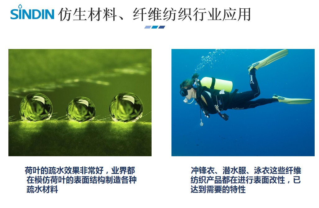 薄膜材料水滴角測量儀測量方式