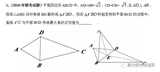 『名师』班上学渣都120高考数学换一题就不会？名师总结五大思维方法