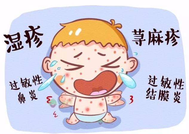 【免疫系统】【玛西塔小课堂】孩子易过敏是疾病吗？那是人体免疫系统的异常过度反应！