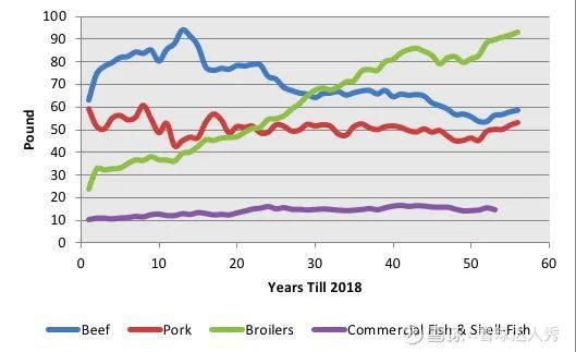 麻省博士直言:股市很难一夜暴富,能让你成背运鬼