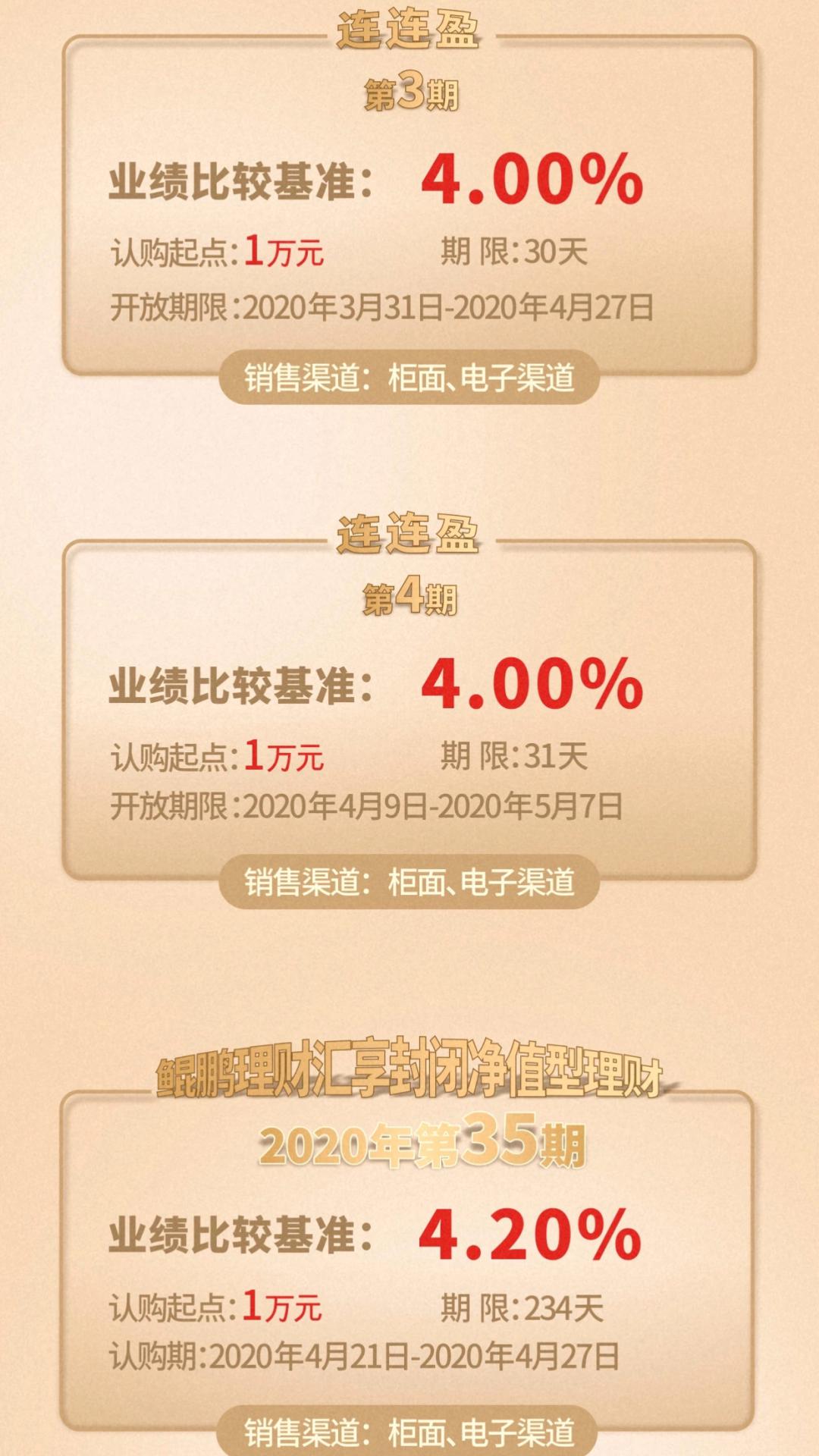 静待春暖花开：大连银行专享房贷礼遇致敬“最美逆行者”！
