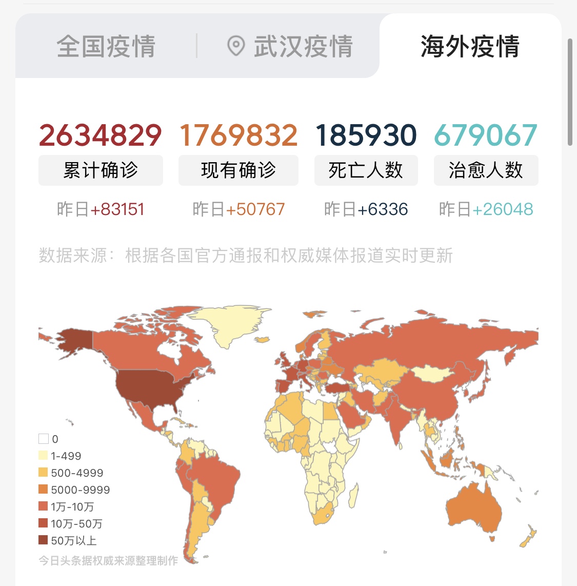 美国死亡人口4月_美国疫情死亡图片