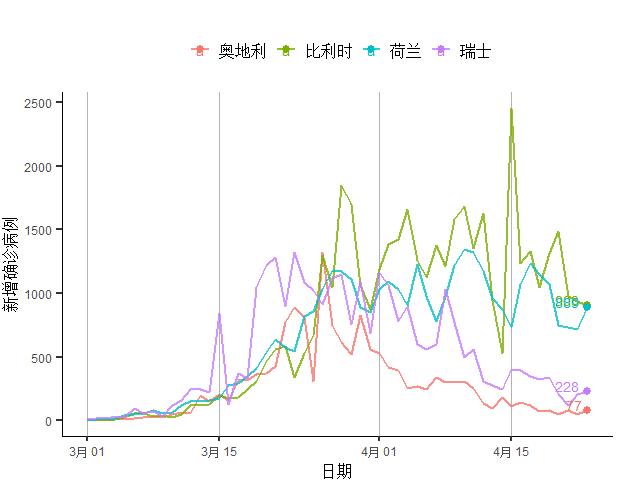 日本疫情时期GDP_疫情时期图片