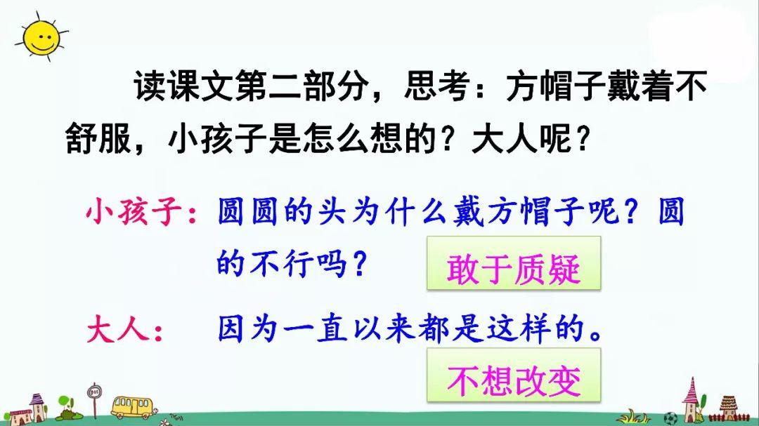 方帽子■送！统编版语文三年级下册八单元26课《方帽子店》图文解读+教学视频