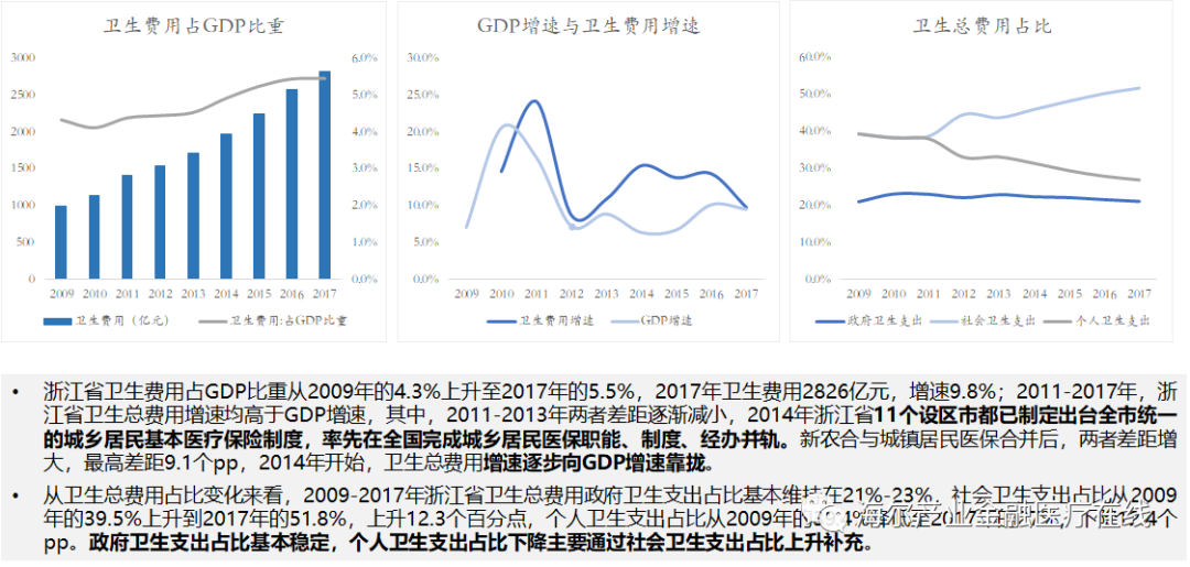 政府转移支出应计入gdp吗_支出法国内生产总值的政府购买(3)