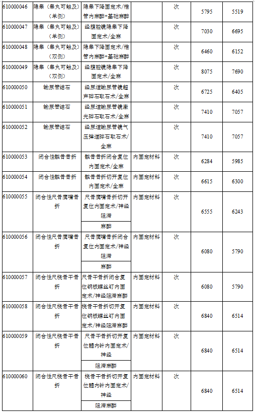 贫困户人口怎么计算_怎么画动漫人物(2)