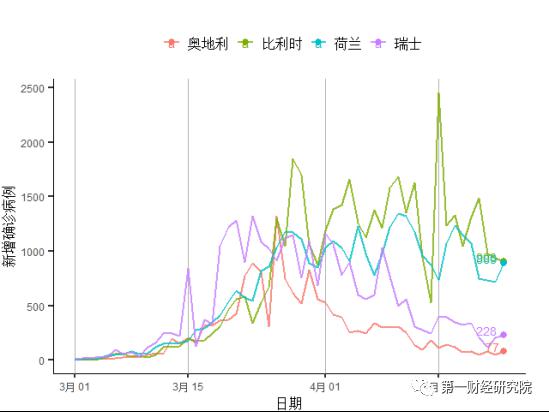 日本一季度GDP萎缩2.2%_日本GDP修正为萎缩2.2 二季度或迎更大衰退 黄金期货小幅反弹(3)