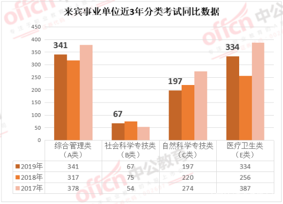 河池招聘网_河池人才网 –(4)