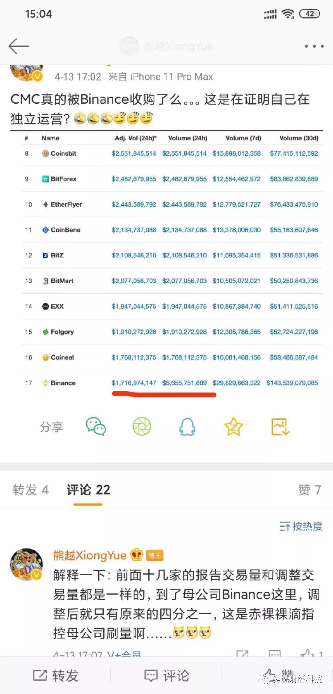 现货交易所排名_现货交易所(3)