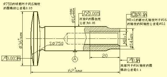 机械图纸该怎么看测测你是机械行业的内行还是外行中