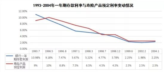 国内人口太多怎么内耗_雷锋怎么画