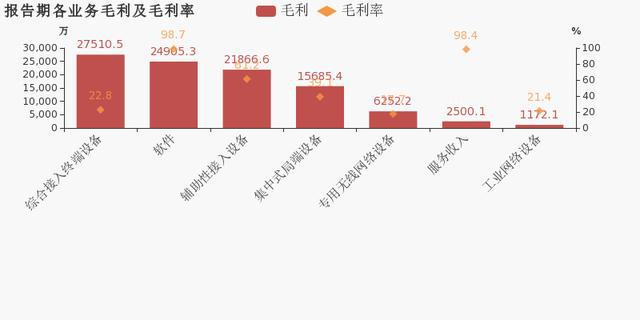康达gdp_三亚天通康达酒店(2)