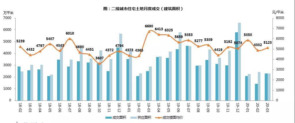 陕西gdp过全国平均线了吗_央行释疑降低存准金率 美股低开高走上演大逆转(3)