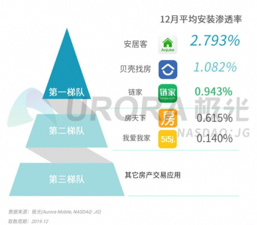 2020南通gdp三产比例_2020年南通地铁规划图(3)
