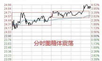 什么叫正t和反t 7462d144038649c2a49e14b184141a20.jpeg