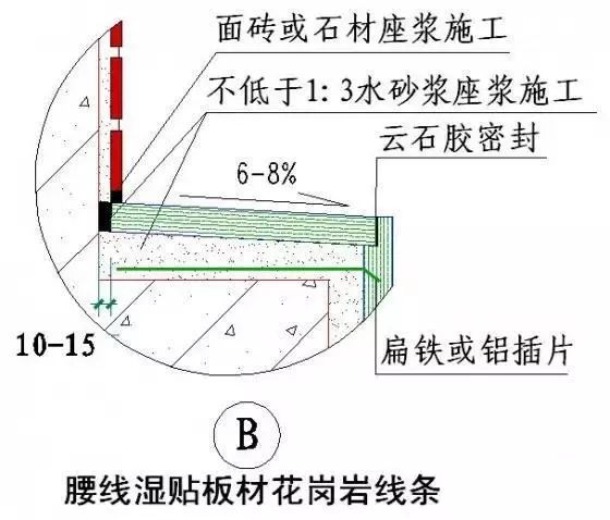 7515cc5dac83436da38e4ccb0569893e.jpeg