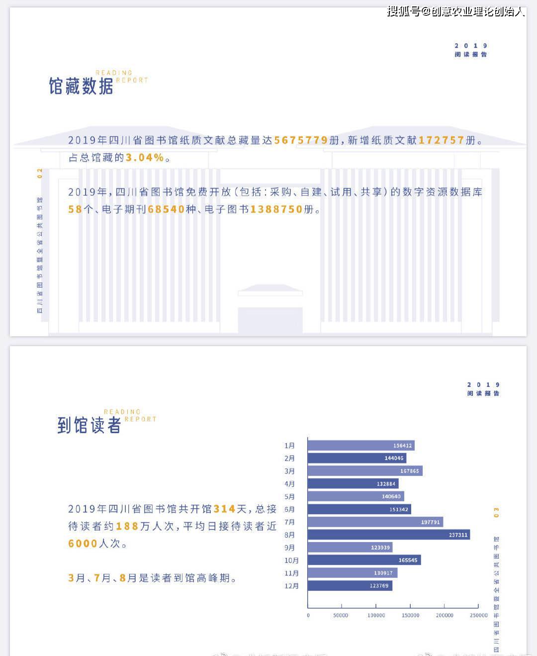 人口参考文献_人口老龄化(2)