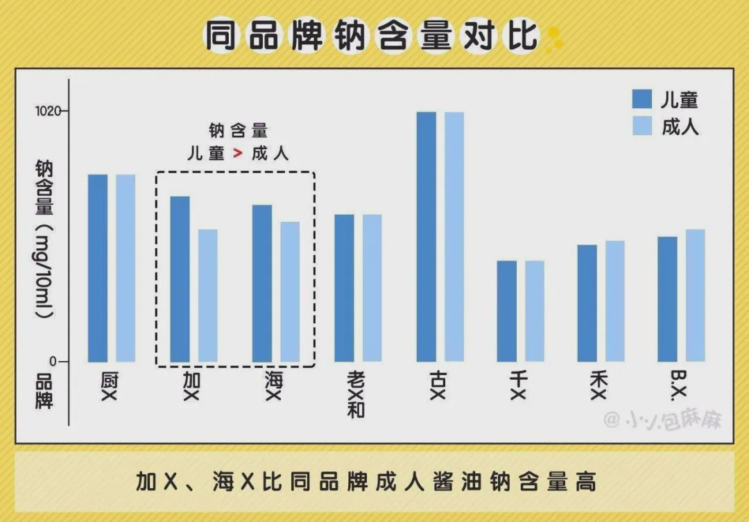 「母婴」最后一个简直了!坑人又没用的母婴用品TOP10